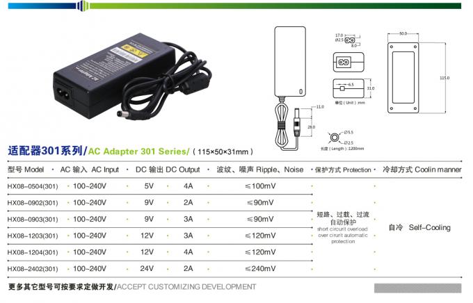 Universele AC gelijkstroom Adapter 2 SPELDEN 3A 4A van 36W 48W 12 Volt Universele Adapter 1