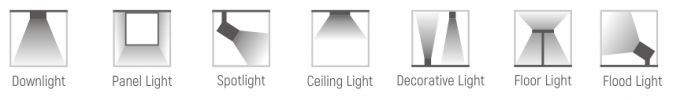 DALI Downlight Constant Current-LEIDENE Lichte Doosvoeding 15W 420/210mA 0