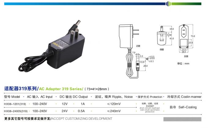 De muur zette 0.5A-de Adapter van de de Cameramacht van de LEIDENE AC gelijkstroom Adapter12w 24VDC Veiligheid op 0